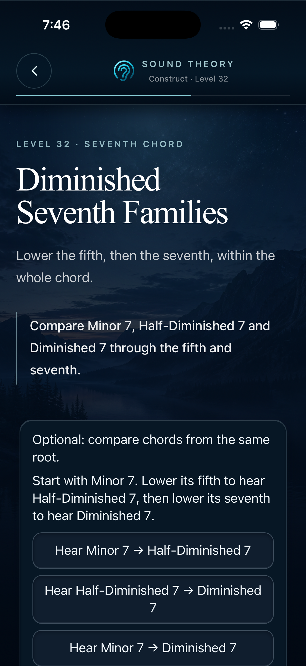 Sound Theory explaining interval family and color